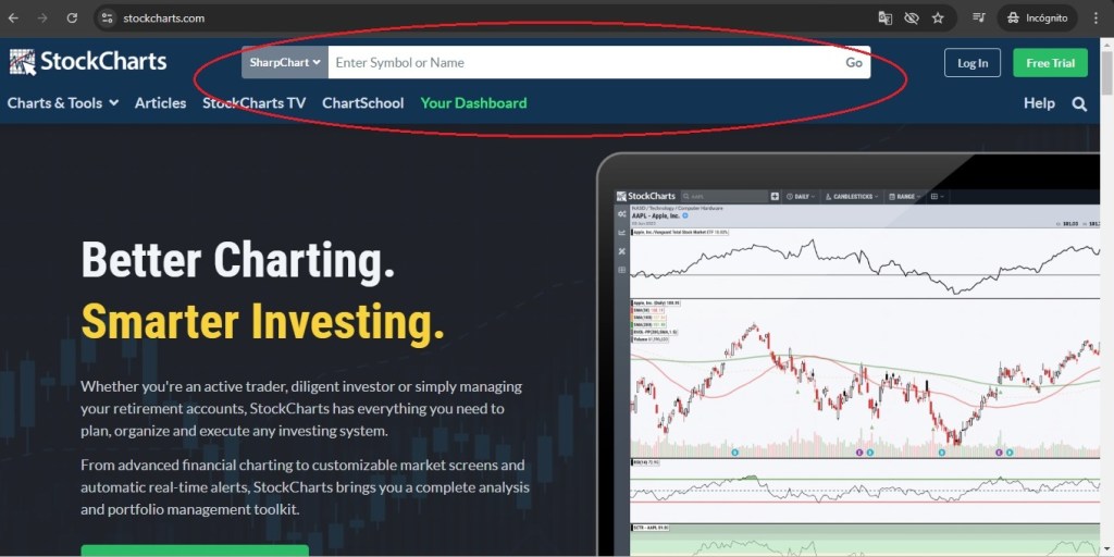 La imagen tiene un atributo ALT vacío; su nombre de archivo es stockcharts-1.jpg